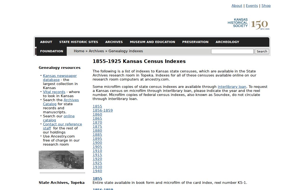 Kansas census index source used before Pittsburg ZIP code filtering